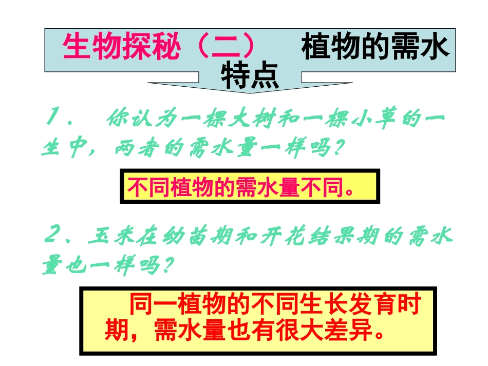 吸水原理浓盐水细胞液浓度＜外界溶液的浓度细胞失水植物细胞失水.ppt_第3页