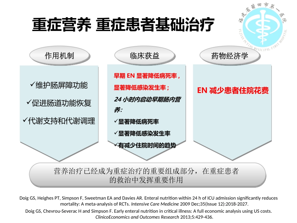 危重症患者的营养支持.ppt_第3页