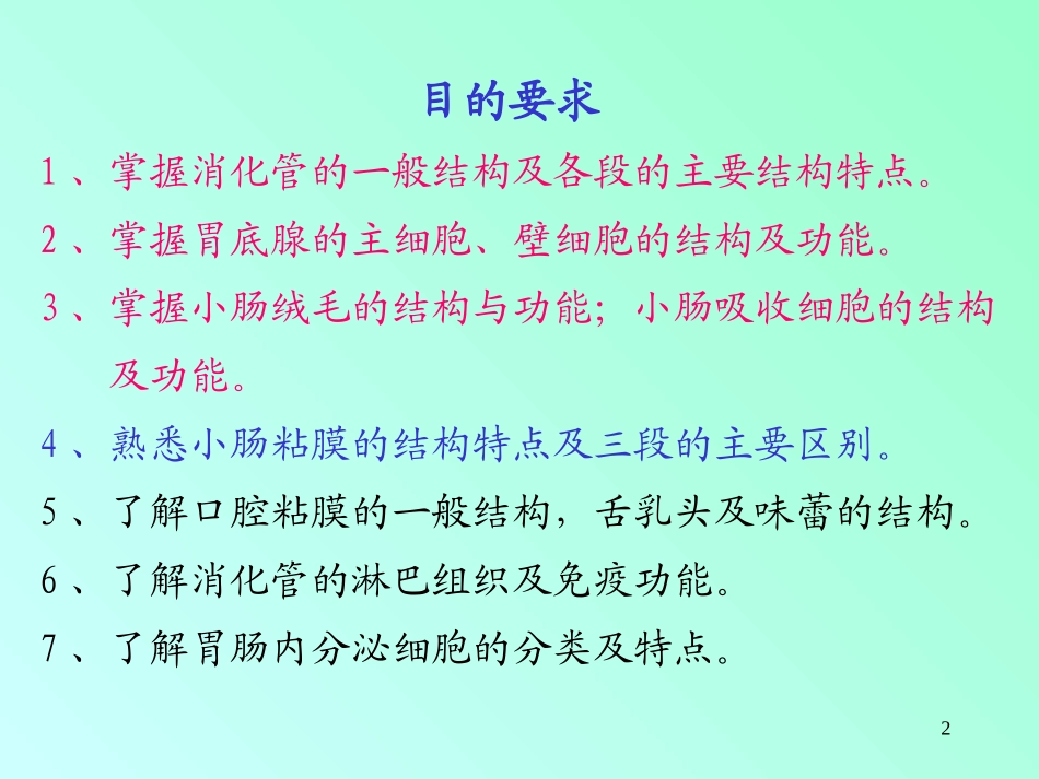 消化系统生理.ppt_第2页
