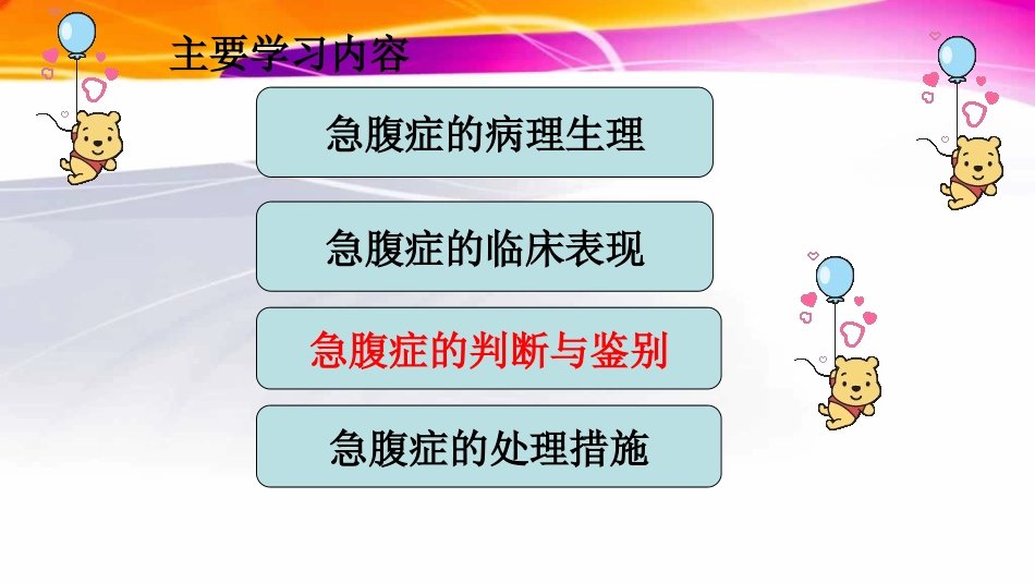 外科急腹症的鉴别和判断.ppt_第2页