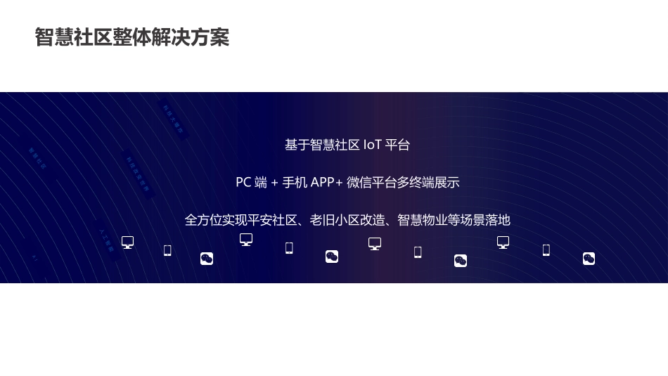 深色科技商务风智慧社区解决方案.pptx_第3页