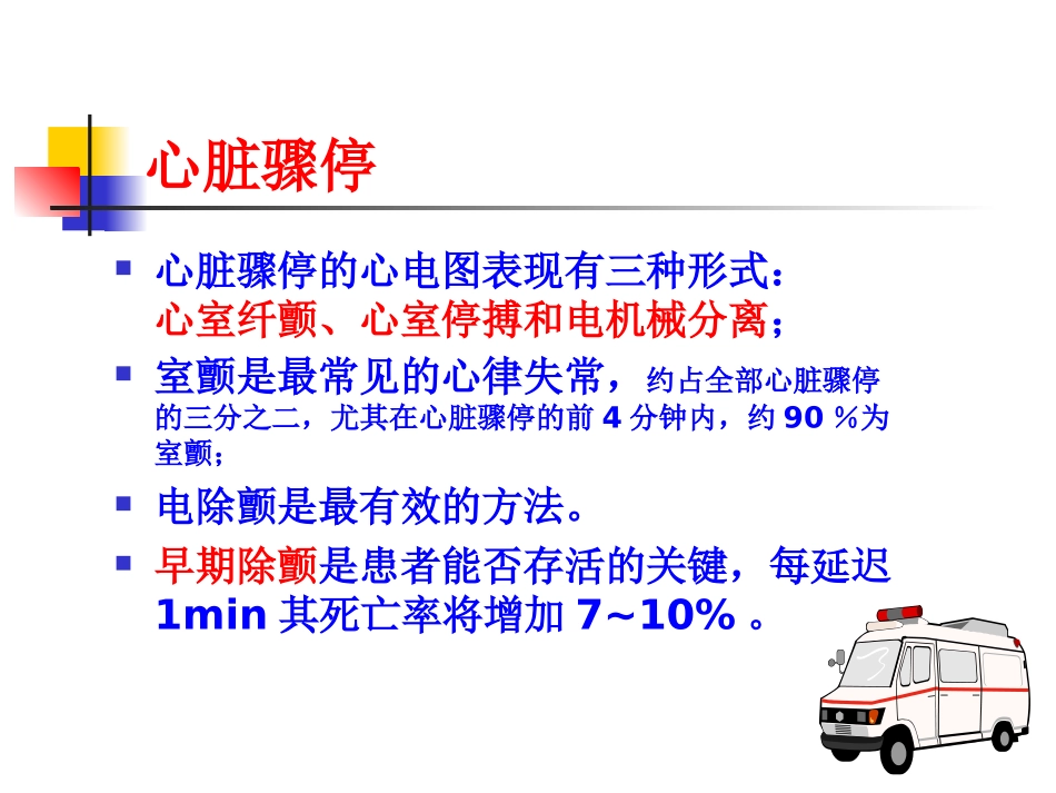 心脏除颤、复律.ppt_第3页