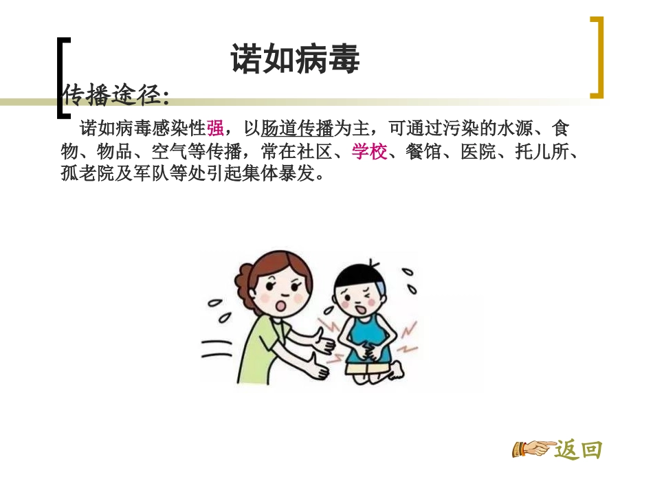学生春季常见传染病.ppt_第3页