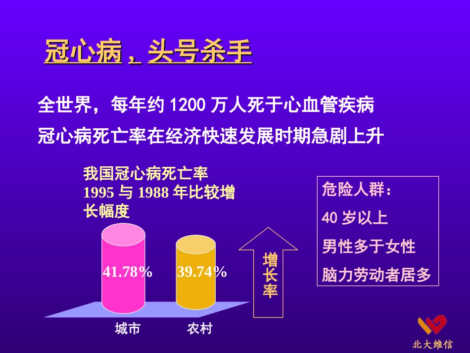 心脑血管病讲座.ppt_第2页
