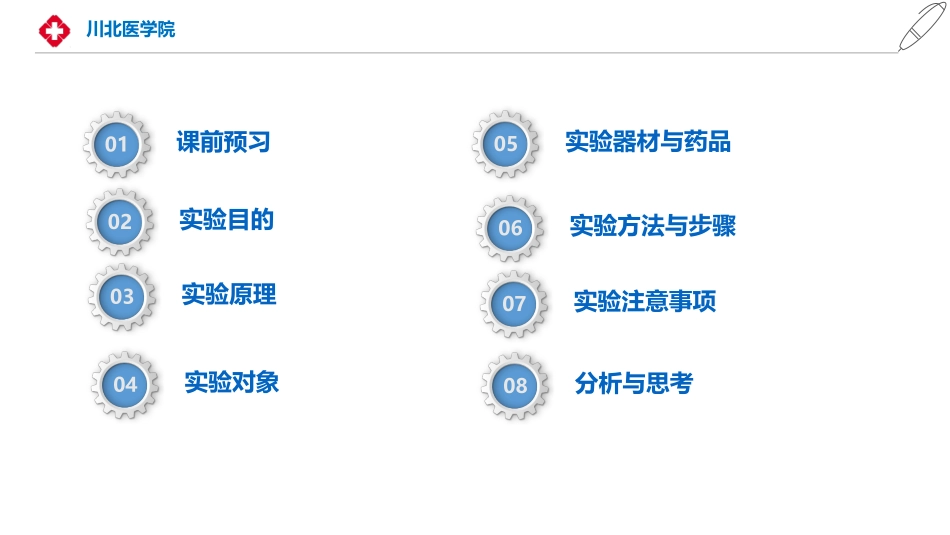 消化道平滑肌的生理特性1.pptx_第2页