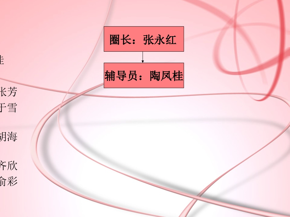 消毒供应室品管圈.ppt_第2页