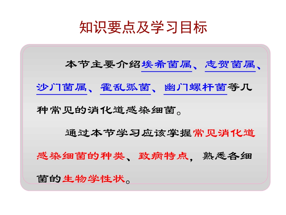 消化道感染细菌.ppt_第2页