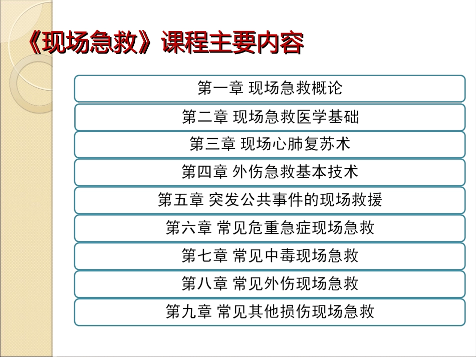 现场急救.jsp.ppt_第3页