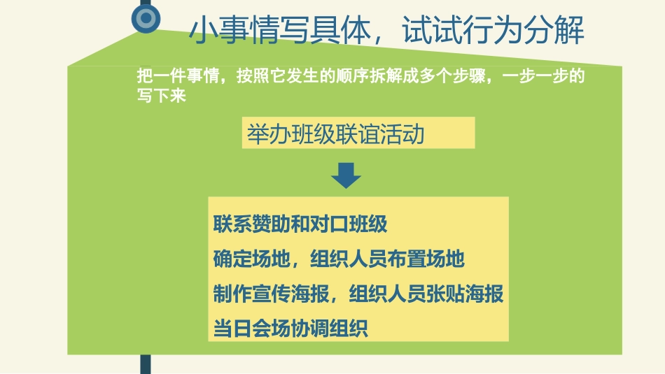 简历中实践经历的写法PPT.pptx_第3页