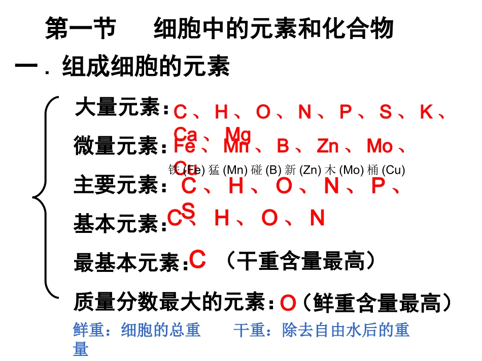 细胞中的元素和化合物-一轮复习.ppt_第1页