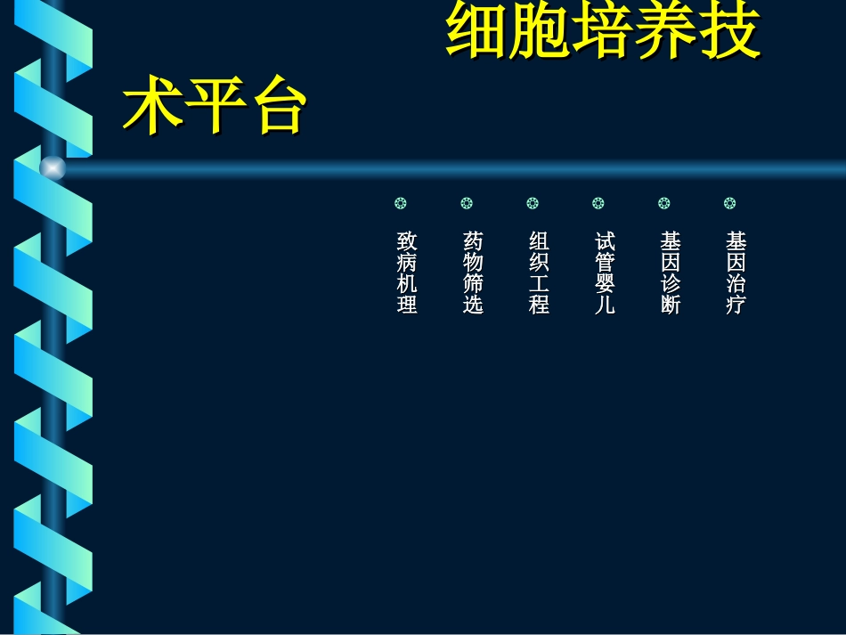 细胞培养基本技术(黄建华).ppt_第2页