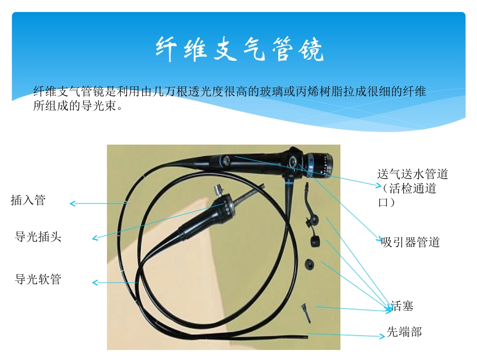 纤维支气管镜的清洗、消毒与保护法度模范.ppt_第2页