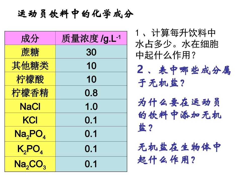 细胞中的无机物ppt.ppt_第2页