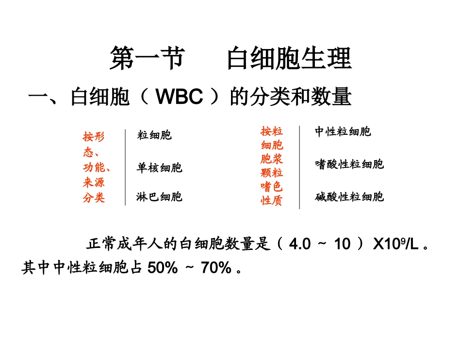 细胞信号转导在炎症反应中的作用.ppt_第3页