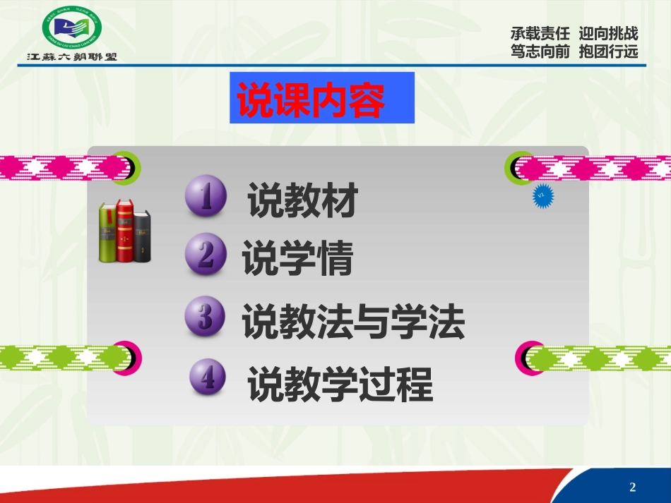 细胞呼吸的说课稿.ppt_第2页