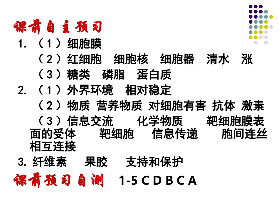 细胞膜——系统边界.ppt_第2页