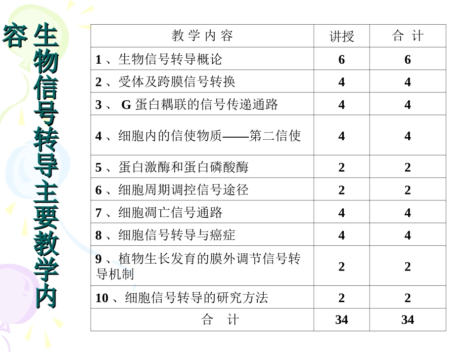 细胞凋亡信号通路详细.ppt_第2页