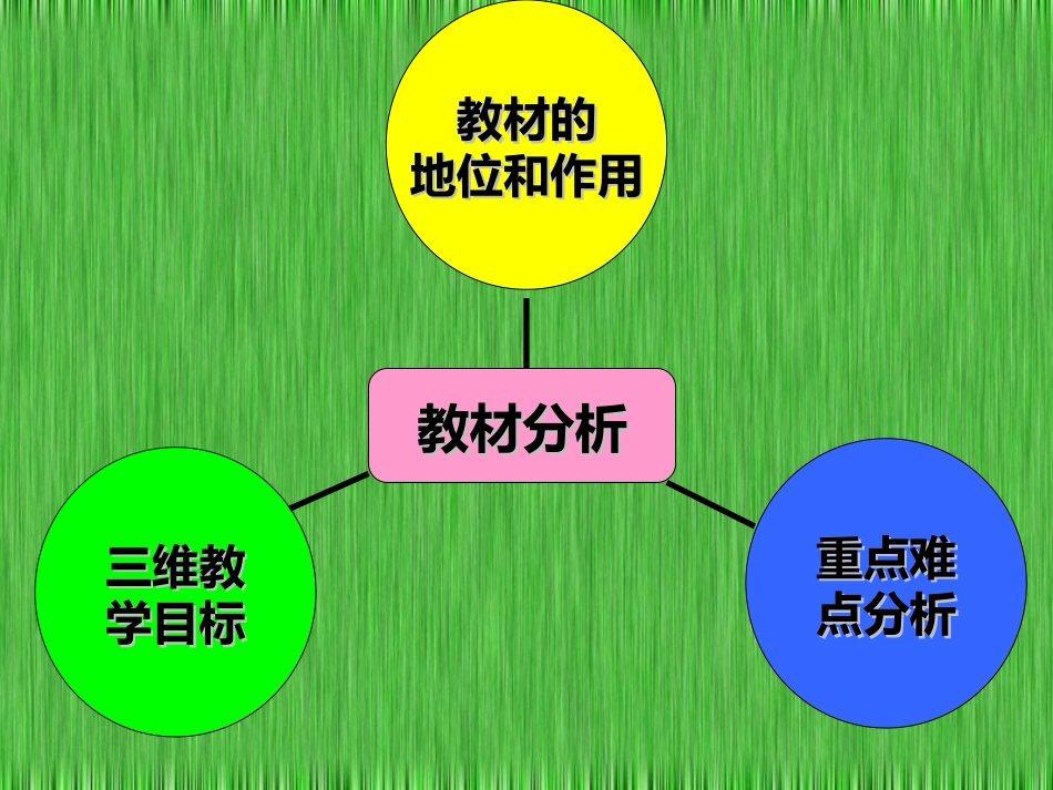 细胞分化说课PPT.ppt_第3页