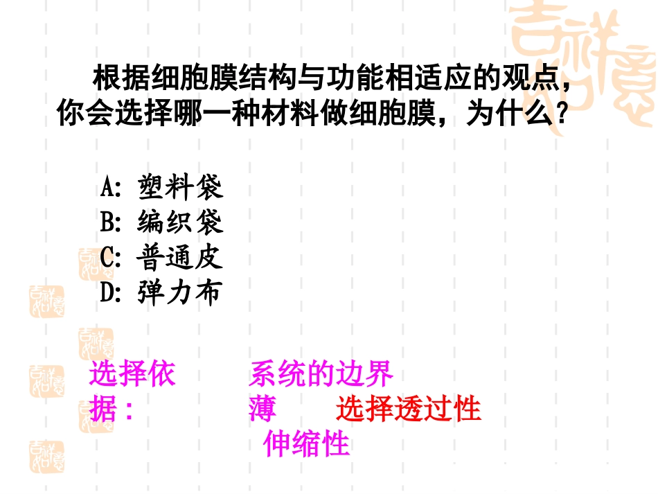 细胞膜的流动镶嵌模型-ppt.ppt_第2页