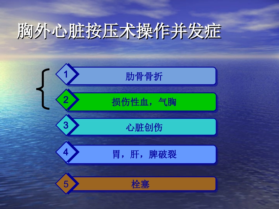胸外心脏按压术的并发症及处理.ppt_第2页