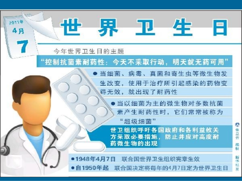 细菌耐药及控制--胡云建.ppt_第2页