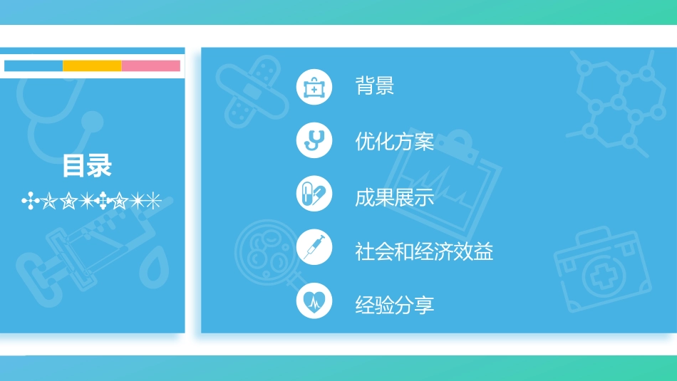 胸痛中心经验分享.pptx_第2页