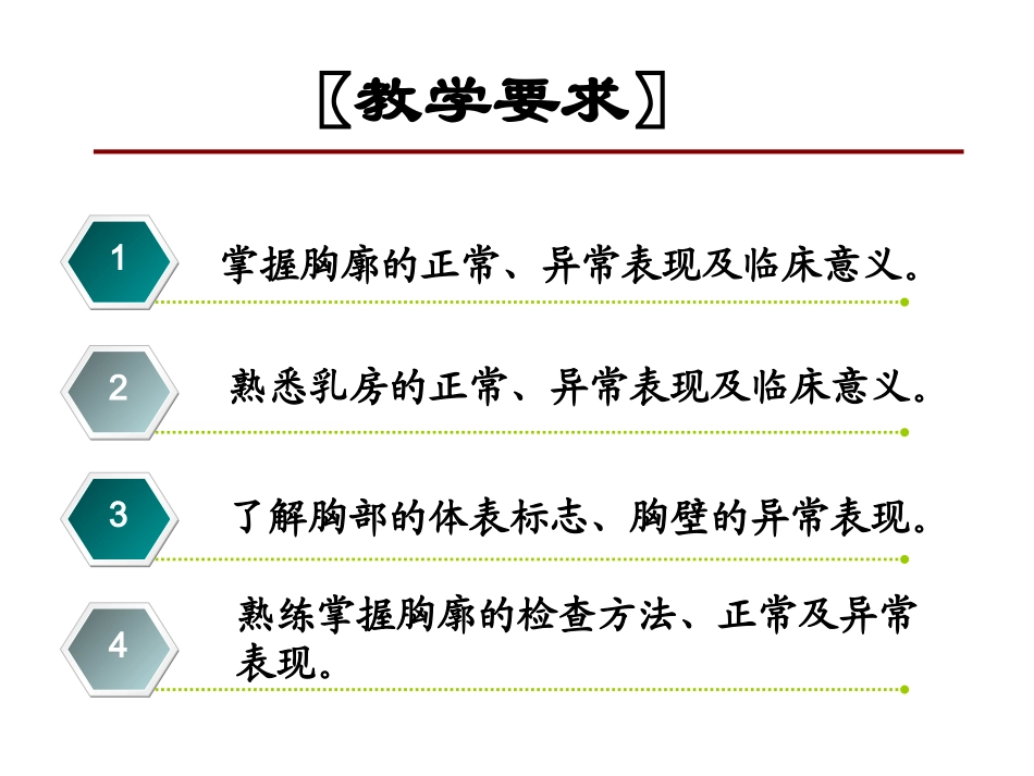 胸壁、胸廓及乳房的评估.ppt_第2页