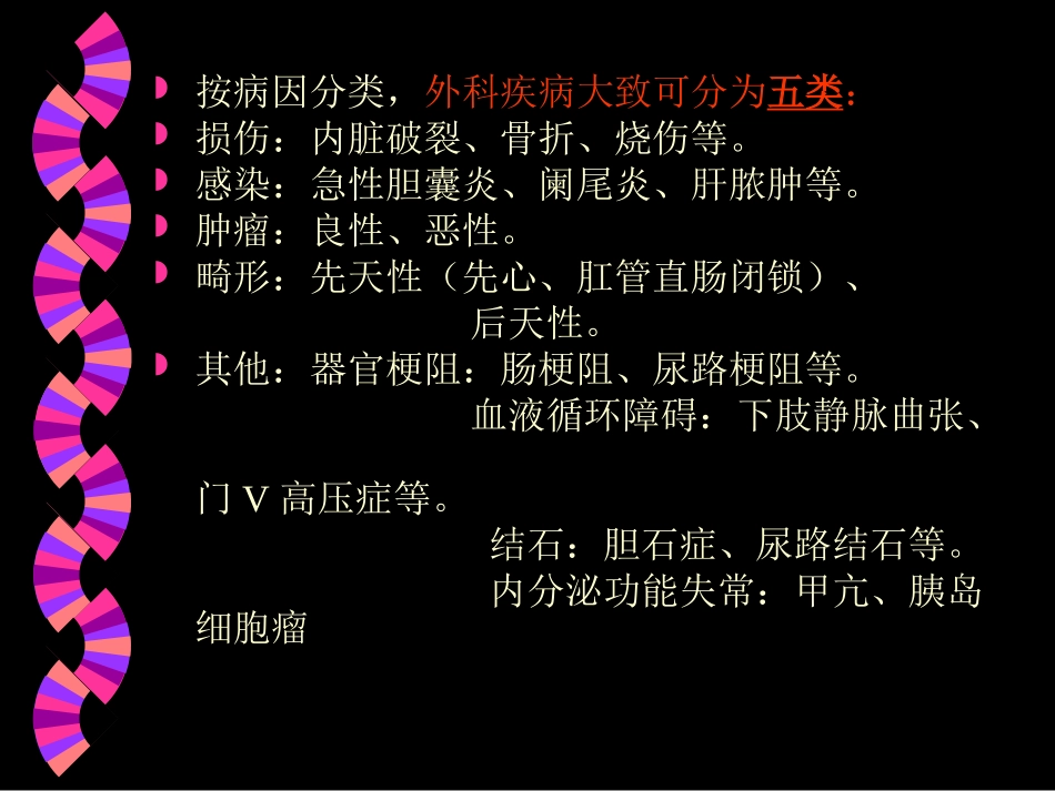 绪论无菌术幻灯片.ppt_第3页
