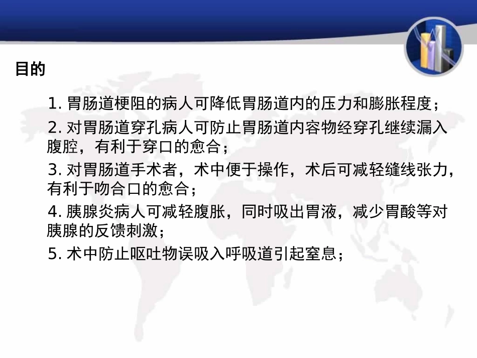 胃肠减压术操作并发症[1].ppt_第3页