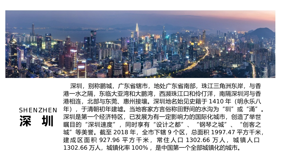 美丽家乡介绍宣传深圳印象.pptx_第3页