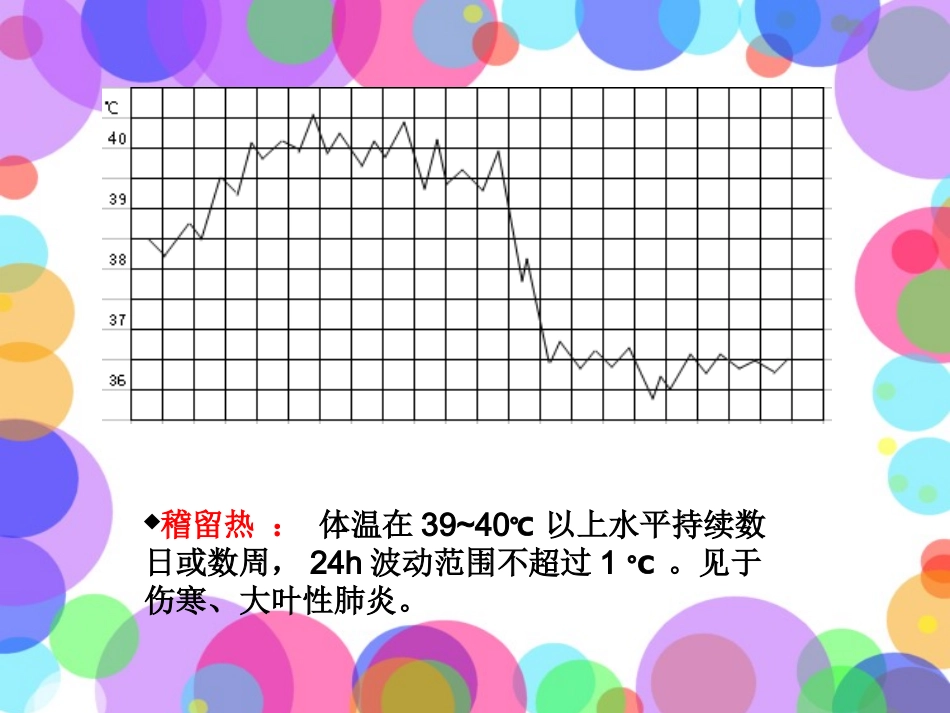胸痛与心悸.ppt_第2页