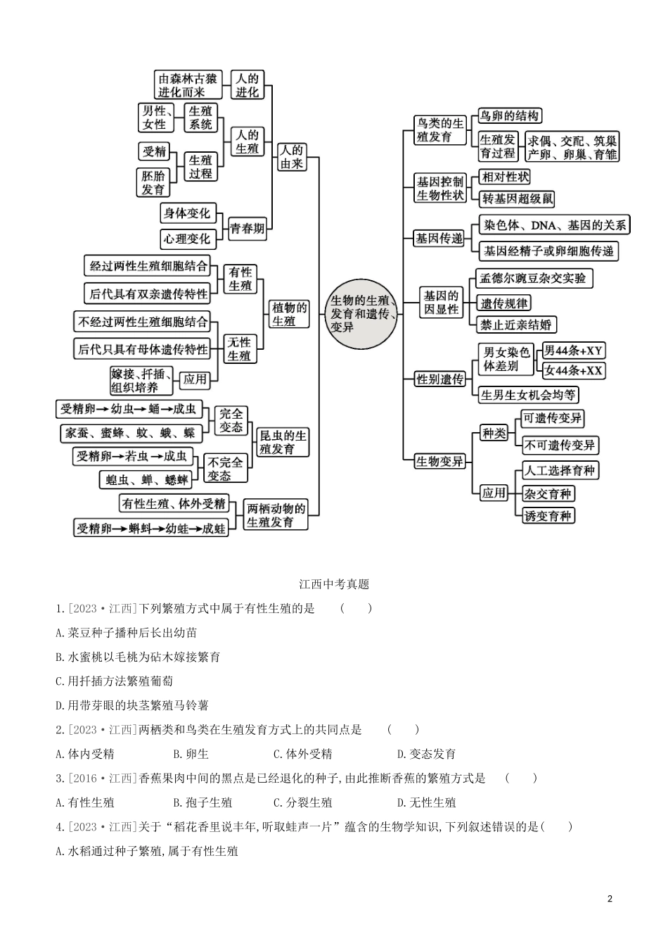 江西专版2023学年中考生物复习方案专题复习07生物的生殖发育和遗传变异试题.docx_第2页