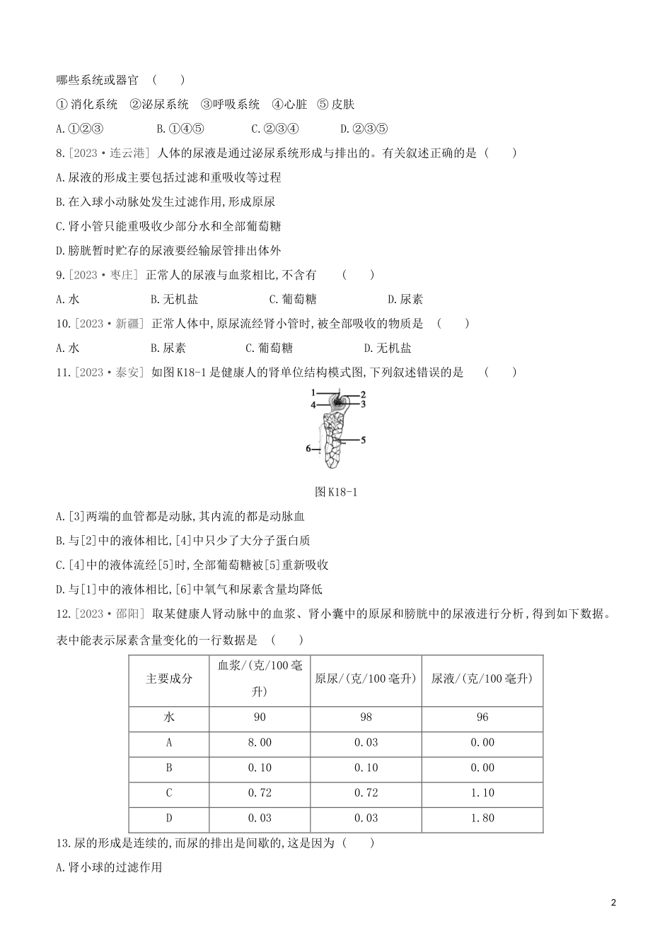 江西专版2023学年中考生物复习方案第三单元生物圈中的人课时训练18人体内废物的排出试题.docx_第2页