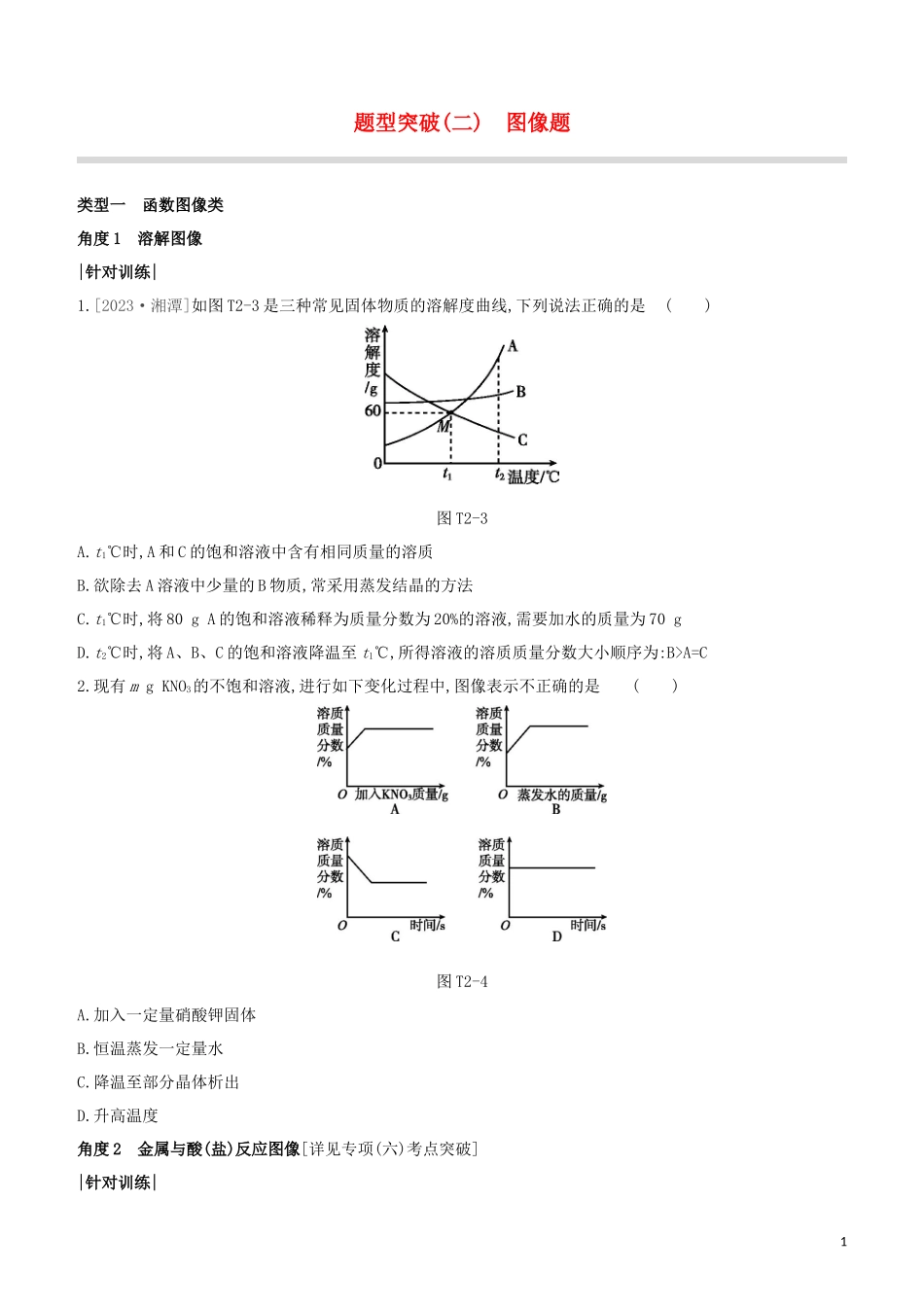 福建专版2023学年中考化学复习方案题型突破02图像题试题.docx_第1页