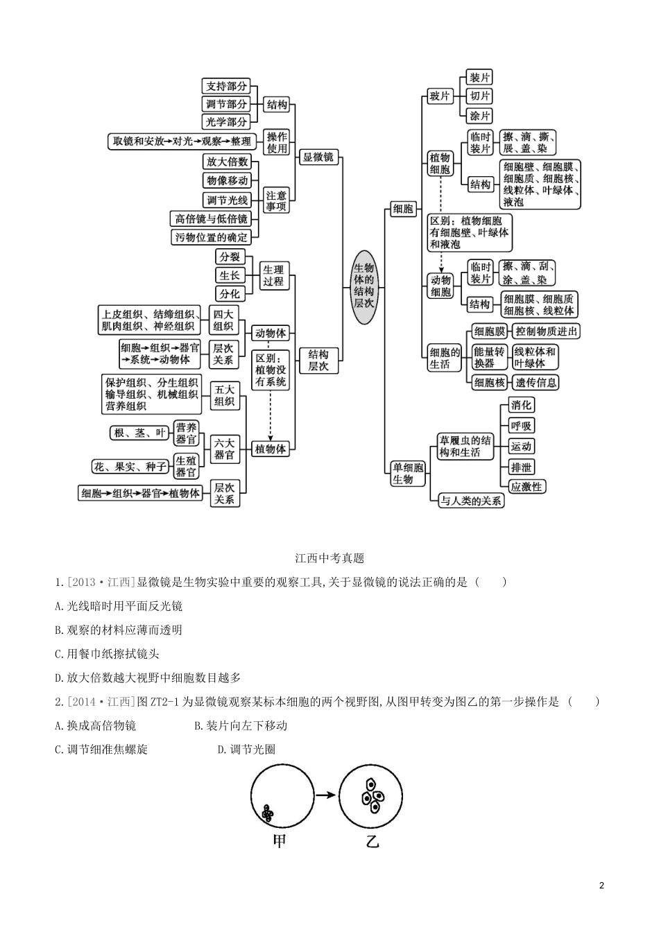 江西专版2023学年中考生物复习方案专题复习02生物体的结构层次试题.docx_第2页