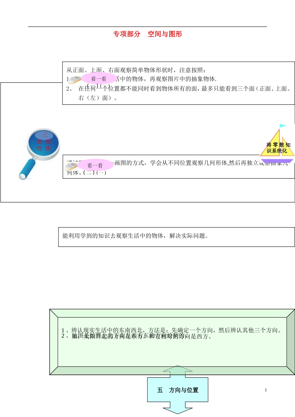2023学年二年级数学上册教材梳理专项部分空间与图形北师大版.doc_第1页