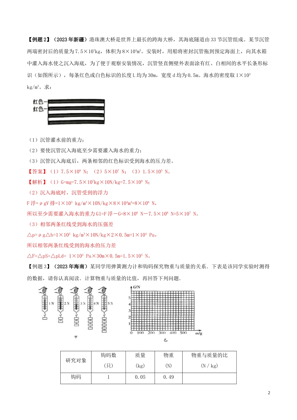 2023学年中考物理学考练重要规律专题06质量与重力的关系试题.doc_第2页