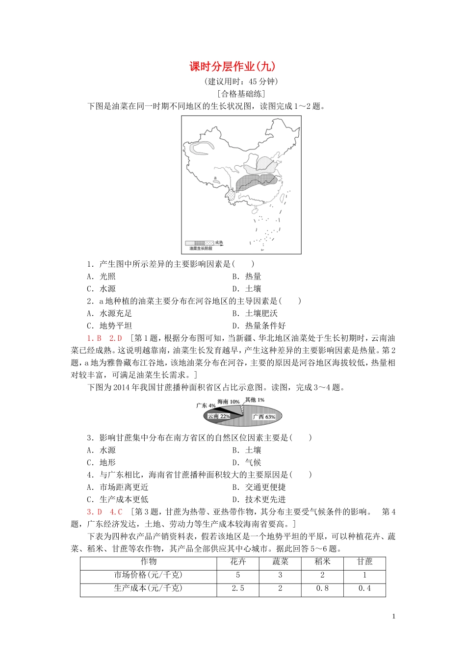 新教材2023学年高中地理课时分层作业9农业的区位选择鲁教版必修第二册22.doc_第1页