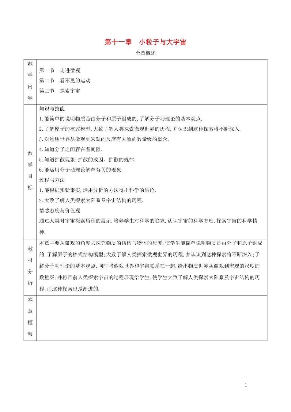 2023学年春八年级物理全册11.1走进微观教案新版沪科版.doc_第1页