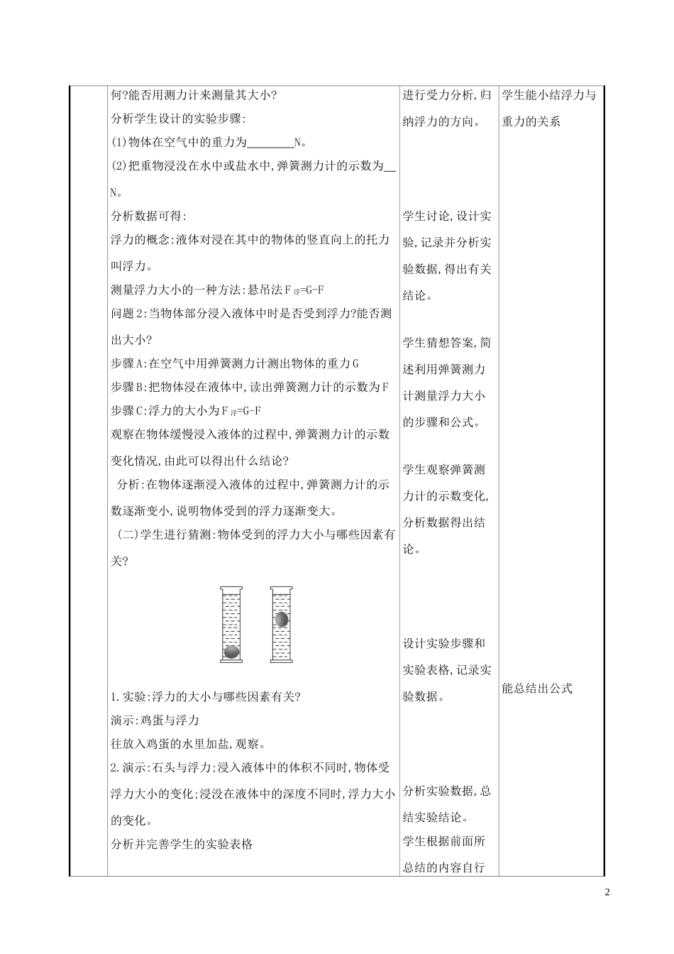 2023学年八年级物理全册第九章第二节阿基米德原理教案新版沪科版.doc_第2页