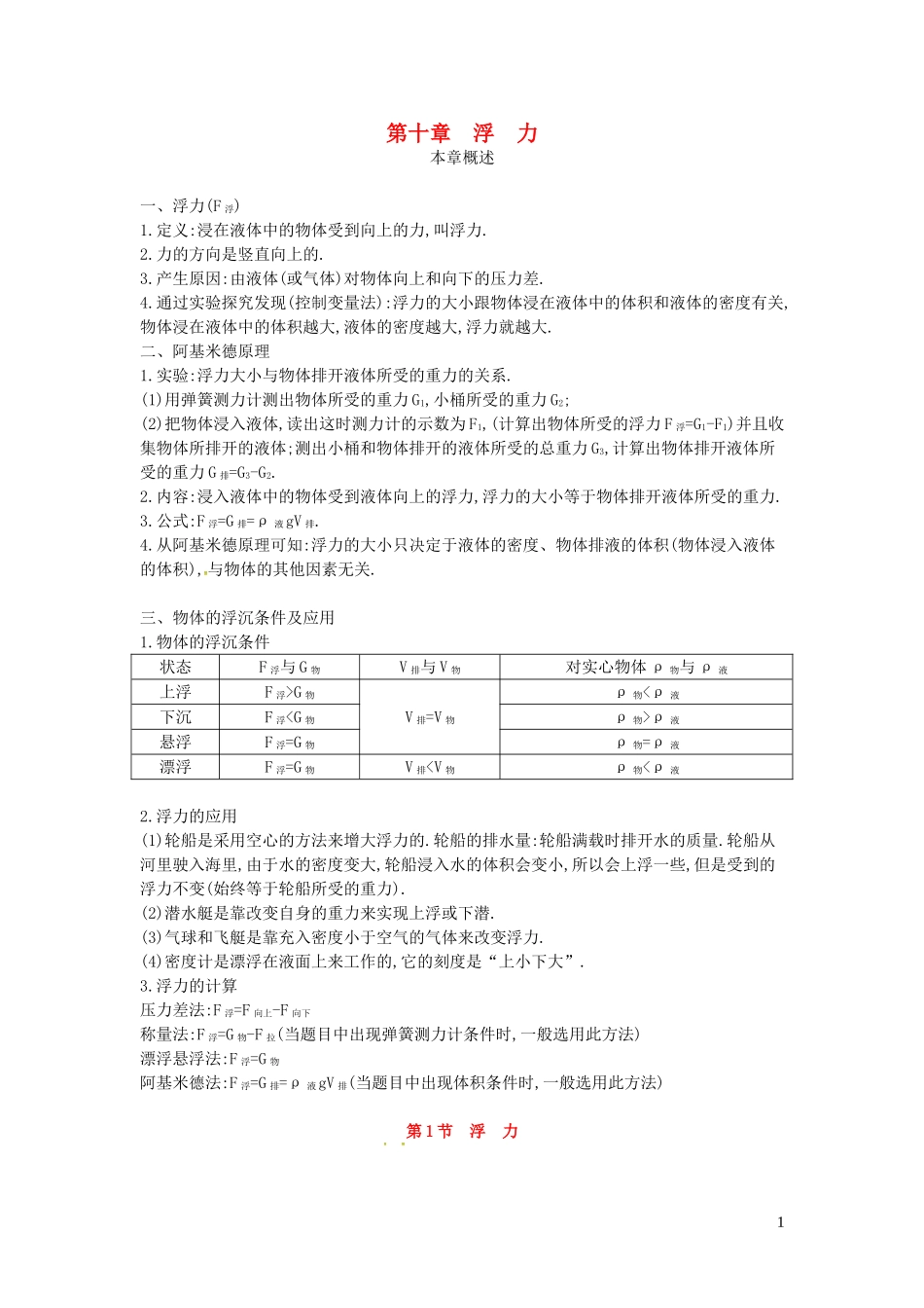 2023学年八年级物理下册第十章浮力教案新版（人教版）.doc_第1页