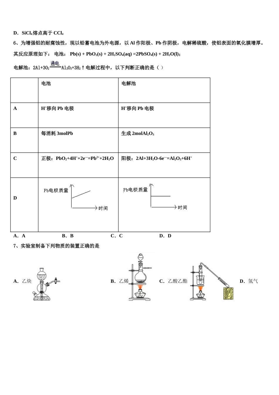 2023届宁夏省银川市重点中学化学高二下期末学业质量监测试题（含解析）.doc_第2页