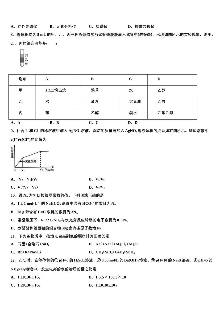 2023届上海市宝山区行知实验中学化学高二第二学期期末考试模拟试题（含解析）.doc_第2页