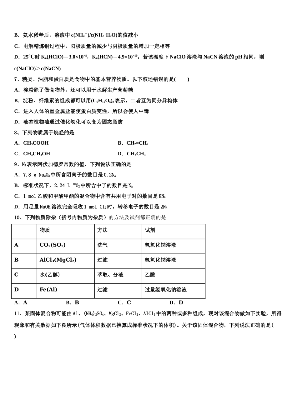 2023学年福建省福州市第四中学化学高二第二学期期末检测试题（含解析）.doc_第2页