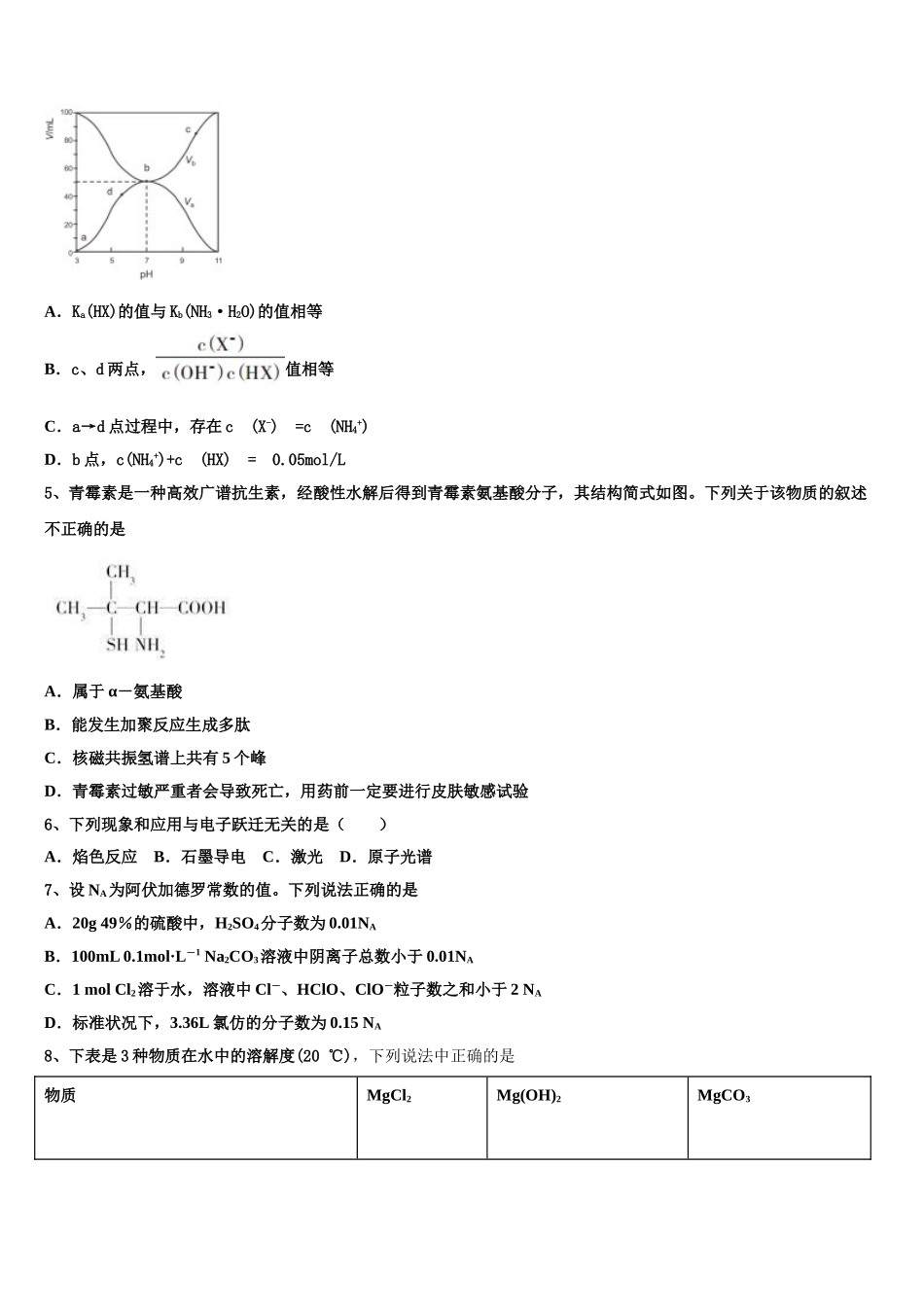 2023届河南省平顶山市鲁山一中高二化学第二学期期末综合测试试题（含解析）.doc_第2页