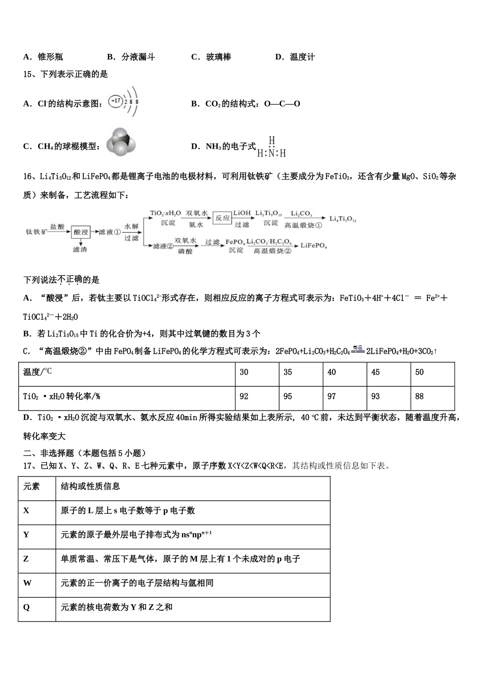 2023届浙江省柯桥中学化学高二下期末学业质量监测模拟试题（含解析）.doc_第3页