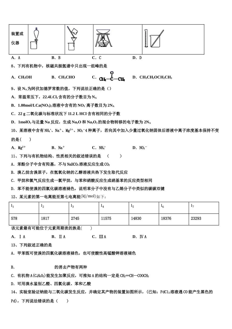 2023届江苏省连云港市东海县高二化学第二学期期末学业水平测试模拟试题（含解析）.doc_第2页