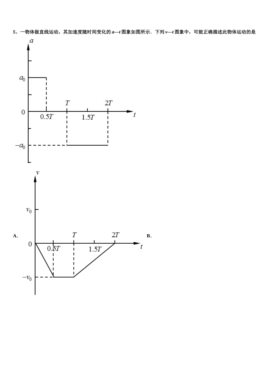 四川省仁寿县铧强中学2023学年物理高二下期末统考模拟试题（含解析）.doc_第2页