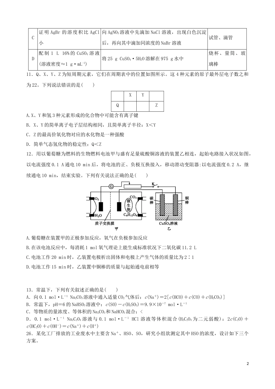 2023学年全国卷I2023学年高考化学模拟试卷六.doc_第2页
