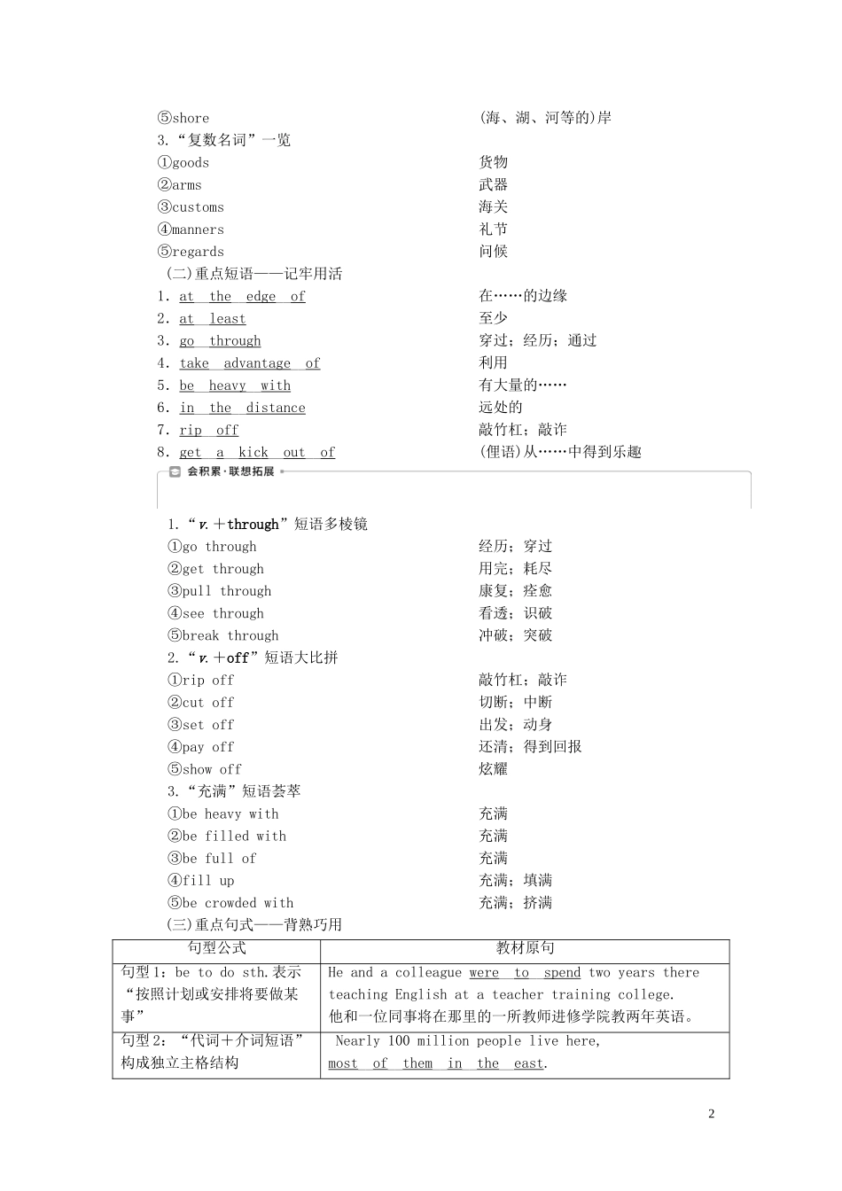 2023学年新高考英语一轮复习Module5ATripAlongtheThreeGorges学案外研版必修4.doc_第2页